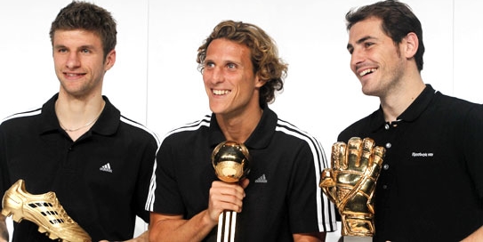 Thomas Muller golden boot fifa world cup awards