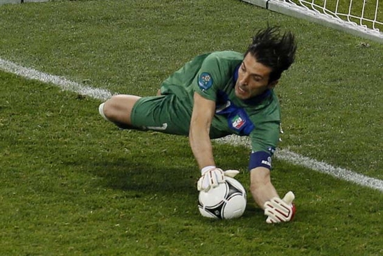 Gianluigi Buffon Best Football Goalkeepers