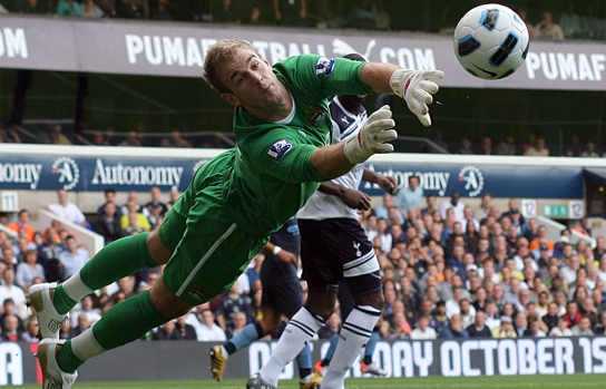 Joe Hart Best Football Goalkeepers