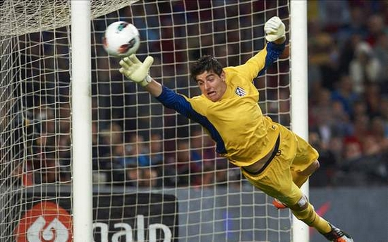 Thibaut Courtois Best Football Goalkeepers