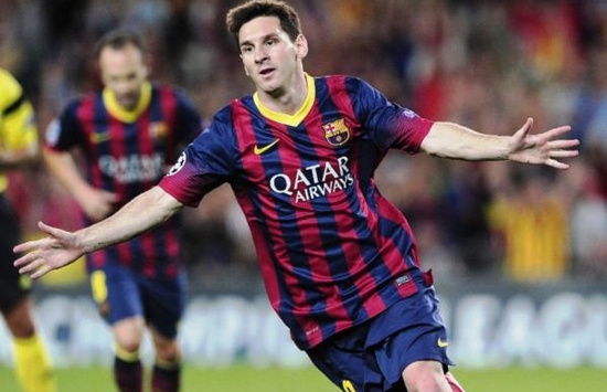 Lionel Messi Highest Goal Scorers in La Liga