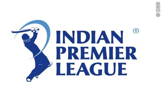 Pepsi IPL 8 Squads for all Eight Teams