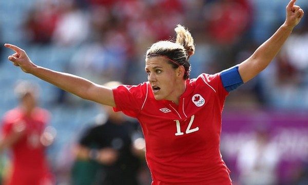 Sinclair Current Best Female Soccer Players in the World