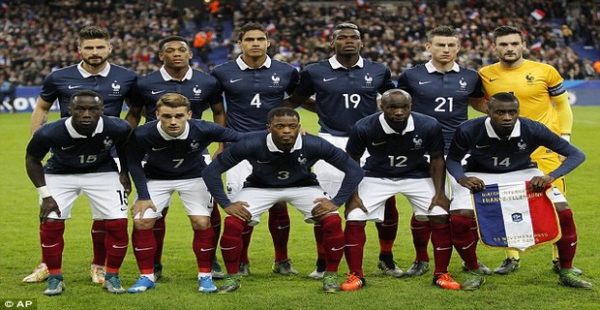 France,Euro 2016 Top Ten Contenders