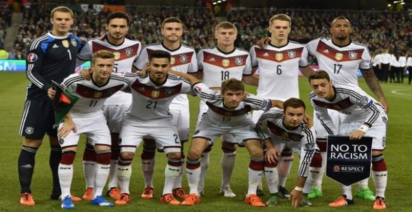 Germany,Euro 2016 Top Ten Contenders 