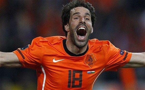 Ruud van Nistelrooy UEFA European Championship top 10 goal scorers