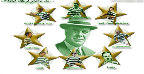 Willie Maley,Top Seven Longest Serving Managers in Football