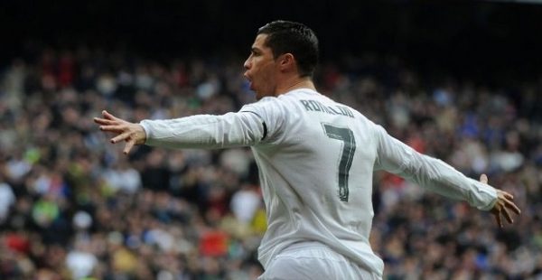 Cristiano Ronaldo Highest Paid Athlete of 2015 