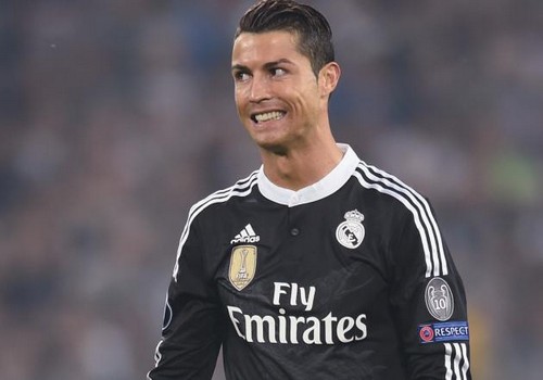 Cristiano Ronaldo Highest Paid Athlete of 2015 