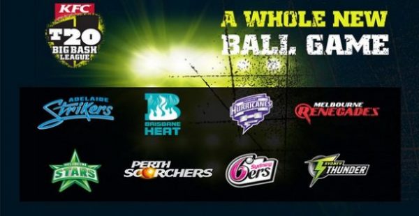 australia-big-bash-league,Most Famous T20 Cricket Leagues 