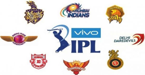 indian-premier-league,Most Famous T20 Cricket Leagues 