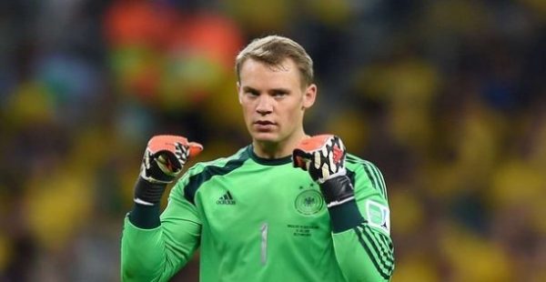 Manuel Neuer,Top Ten Best Soccer Players in the World Right Now 