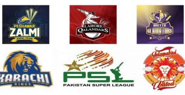 Most Famous T20 Cricket Leagues in the World