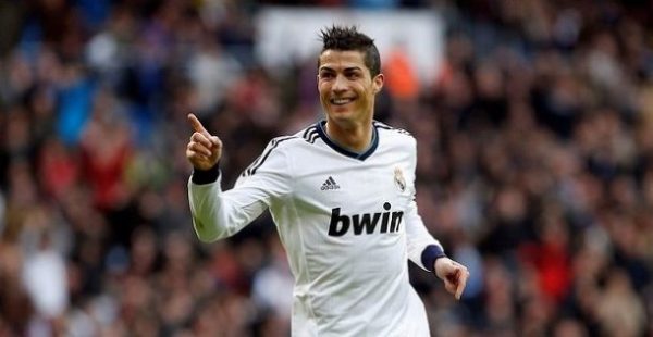 cristiano ronaldo,Top 50 Highest Rated EA Sports FIFA 17 Players 